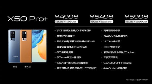VIVO X50 / 50 Pro / 50 Pro+ Launched: Focuses On Video Shooting