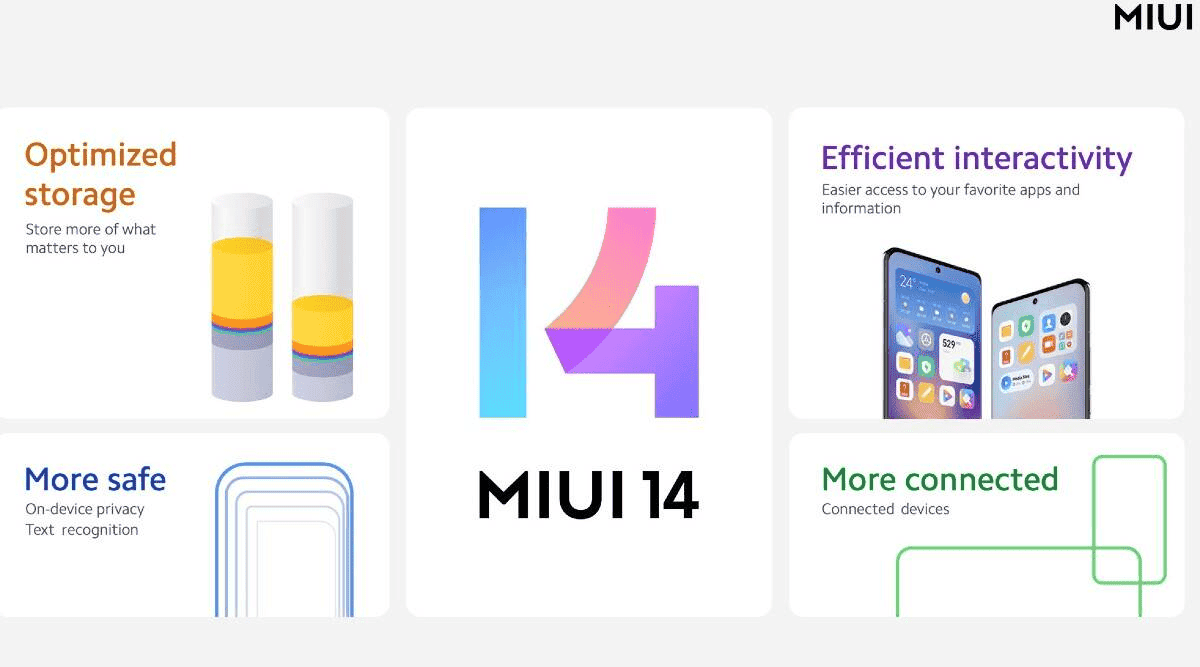 MIUI 14: This low-end smartphone is getting the latest update