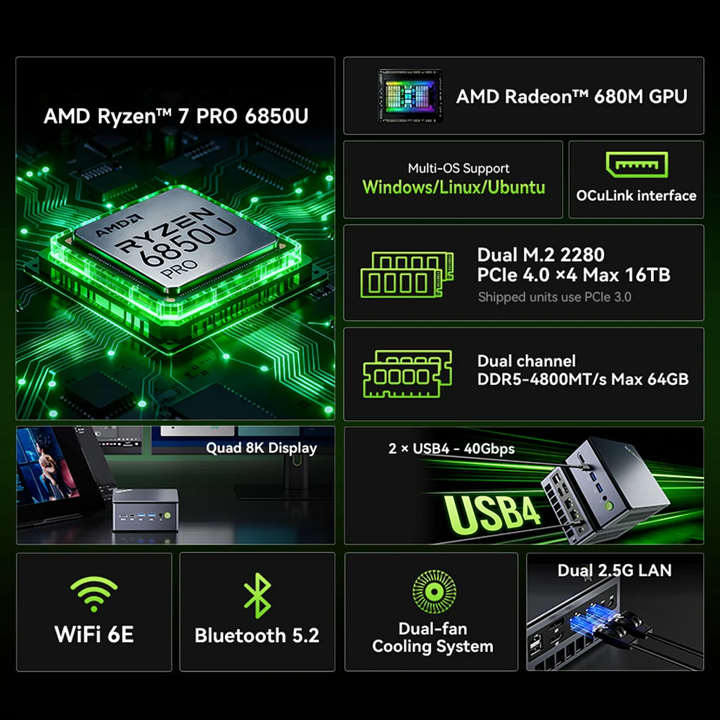 GMKtec NucBox M7 Ultra Unveiled: A Compact Powerhouse with Ryzen 7 PRO