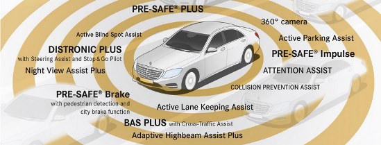 0 mercedes-benz s-class 1