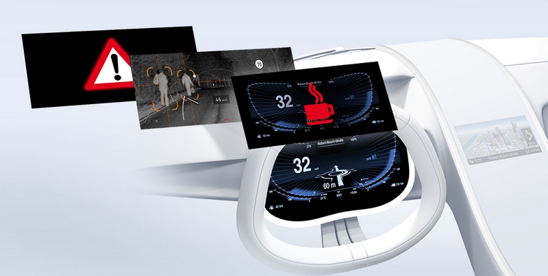 Abitacolo del futuro